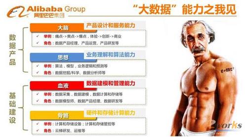 ��(sh��)��(j��)���A(ch��)���h���a(ch��n)Ʒ��(y��ng)��֮��