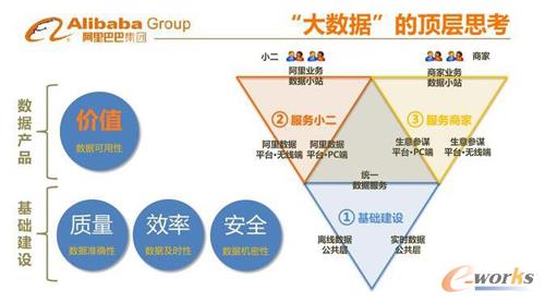 ��(sh��)��(j��)���A(ch��)���h���a(ch��n)Ʒ��(y��ng)��֮��