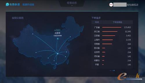 ��(sh��)��(j��)���A(ch��)���h���a(ch��n)Ʒ��(y��ng)��֮��