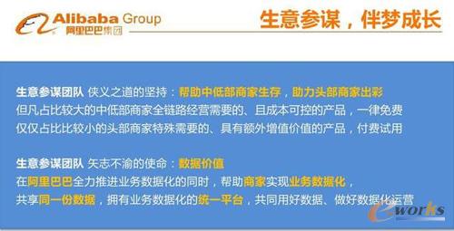 ��(sh��)��(j��)���A(ch��)���h���a(ch��n)Ʒ��(y��ng)��֮��