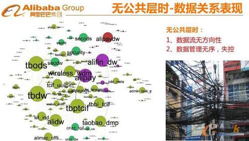 ��(sh��)��(j��)���A(ch��)���h���a(ch��n)Ʒ��(y��ng)��֮��