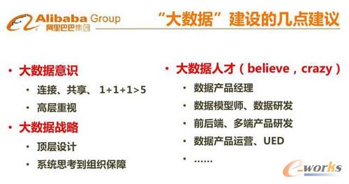 ��(sh��)��(j��)���A(ch��)���h���a(ch��n)Ʒ��(y��ng)��֮��