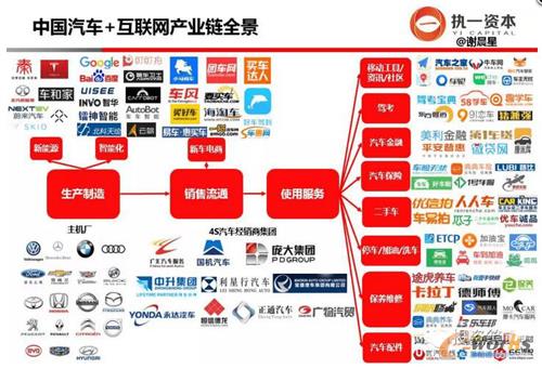 �Ї���܇+��(li��n)�W(w��ng)�a(ch��n)�I(y��)朮a(ch��n)��