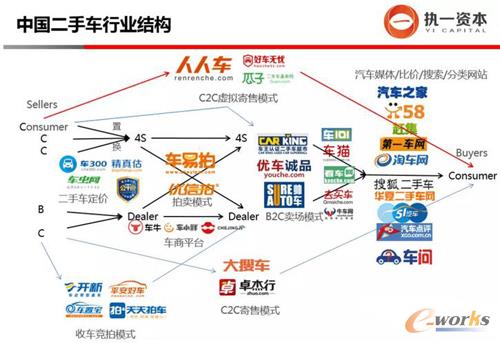 �D8 �Ї�����܇�ИI(y��)�Y(ji��)��(g��u)