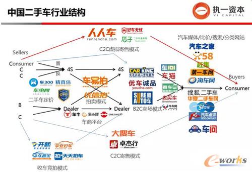 ��܇�����(w��)�Ј�