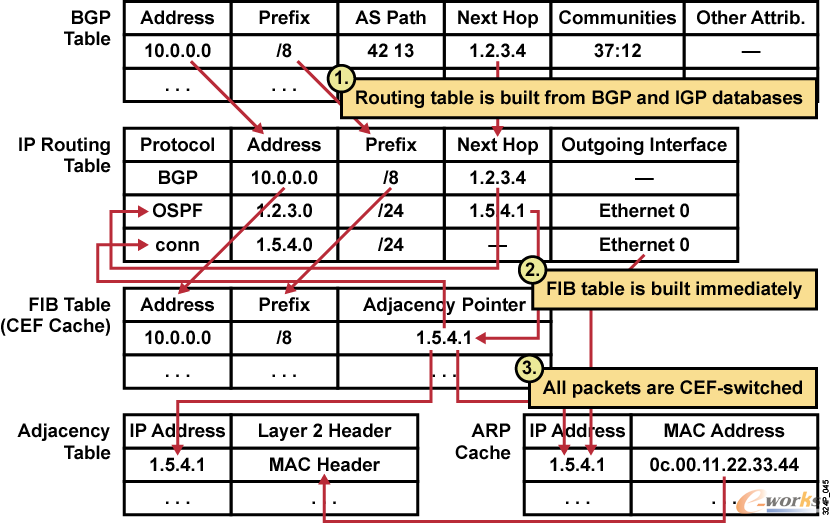 ��(sh��)��(j��)�Y(ji��)��(g��u)