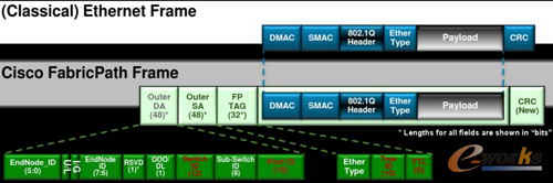 ��(sh��)��(j��)���Y(ji��)��(g��u)