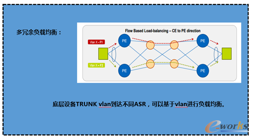 �������C(j��)��