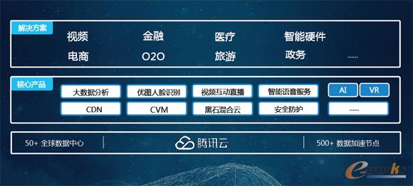 �vӍ�Ƽ��g����