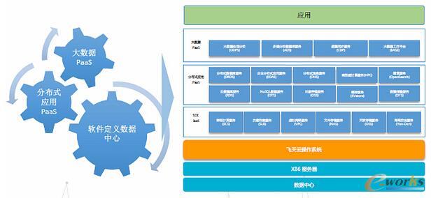 ͨ�^��������ʽ�������λһ�w�����������������I(y��)��λ