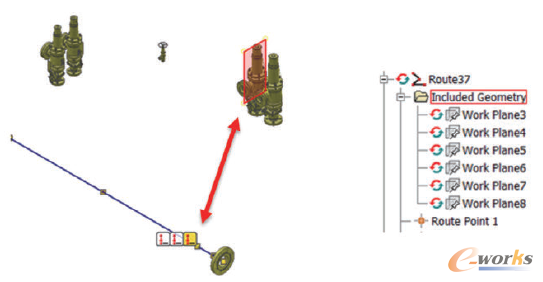 圖7 布線節(jié)點(diǎn)和配件的關(guān)聯(lián)