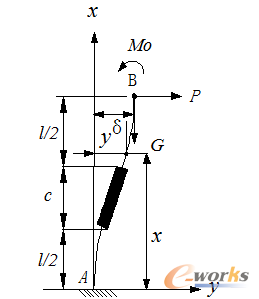 �D3 ����Ƭ����׃�ΈD