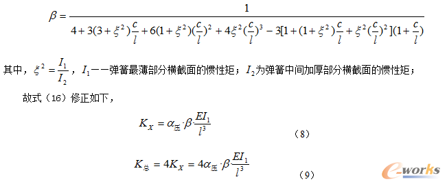 �D5 ���ɼӺ�Ӱ�����