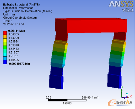 �D8 ����Ƭ׃���ƈD