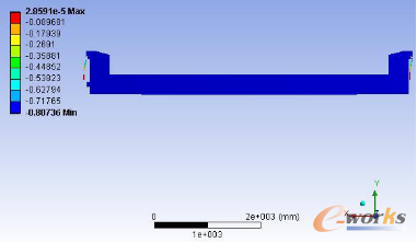 �D10 �����_��λ���ƈD