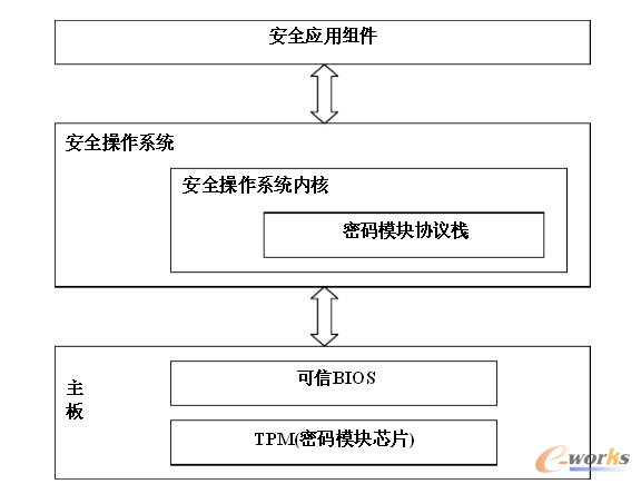 ����Ӌ��ƽ�_���