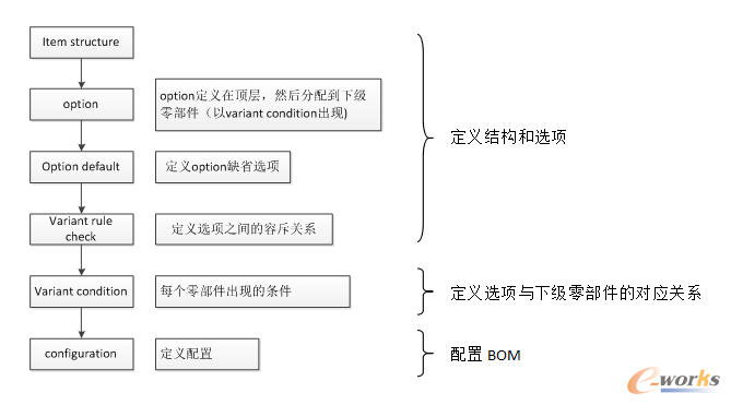 �D4 ���x�Y�����x�