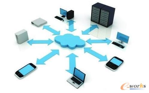 ��ο������ϵ��\�S