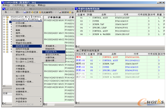 圖9 BOM多視圖比較