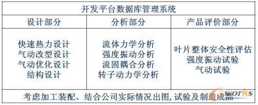 ��1 �_�lƽ�_�wϵ�ČW�Ƙ���