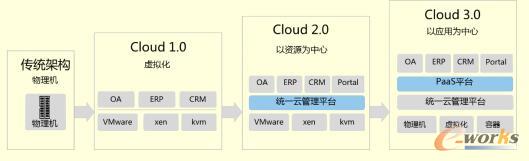 ��ƽ�_���A�Oʩ�����M