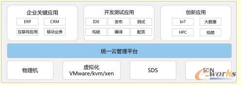 �yһ�ƹ���ƽ�_