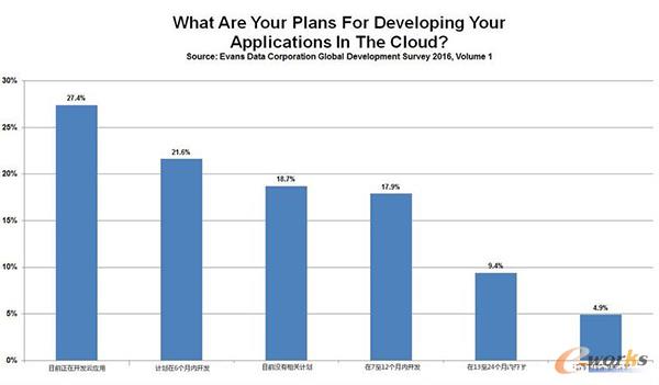 ���Ƒ����_�l���A��Ӌ��