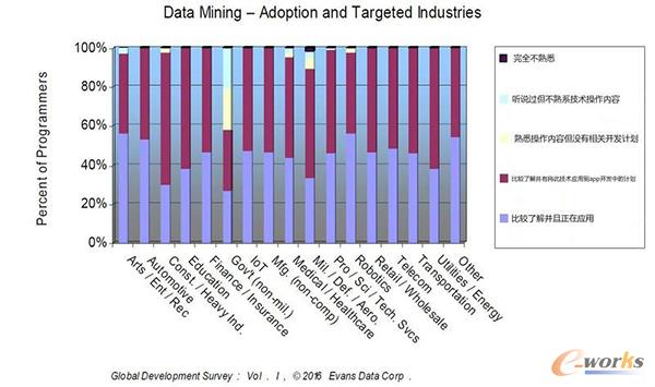 app�_�l�ИI�����ھ�