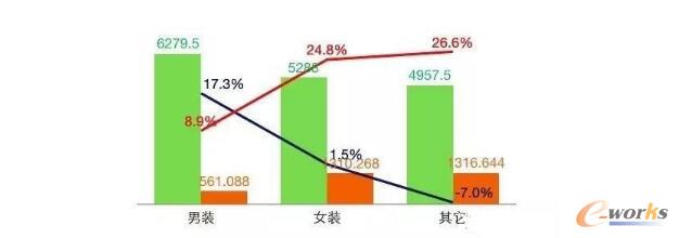 ������Ů���b�Ј�