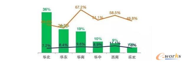 ���������rֵ