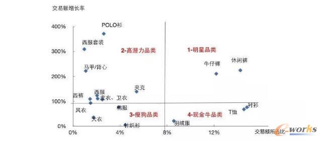 ���b���c�lչ