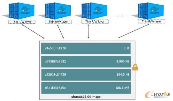 ������������һ���R��