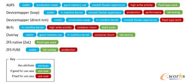 ÿ���惦�ӵă����Լ�����