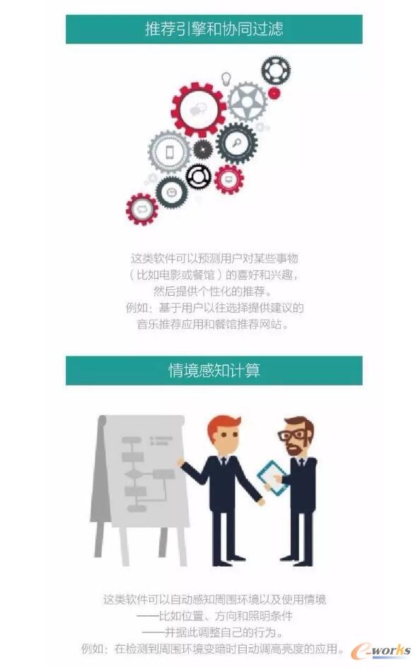 15���D�������˹����ܰl(f��)չ�F(xi��n)��