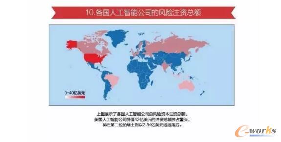 �����˹����ܹ�˾���L(f��ng)�Uע�Y���~