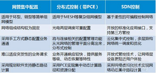 ���d�l��SDON��Ƥ�� Ԕ���W�j׃�＼�g�P�I