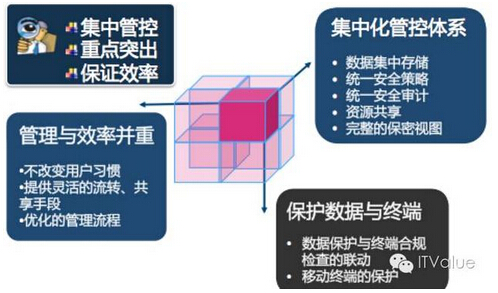 �ƴ惦����A���������������wϵ