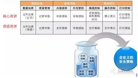 ��Ϣ�Y�a�ּ�