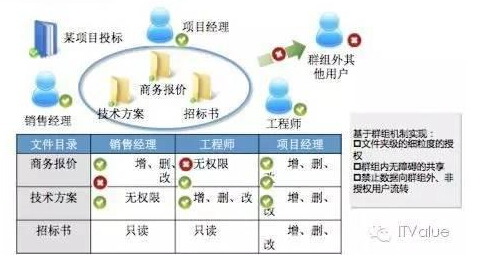 Ⱥ�M�f����Q�������Q