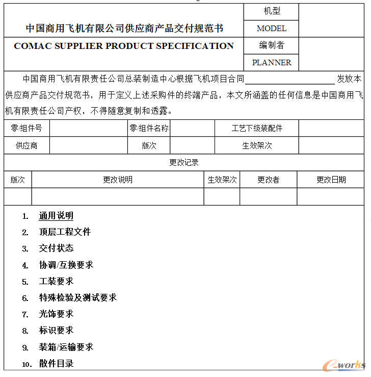 表2.1 供應商產品交付規范書設計視圖