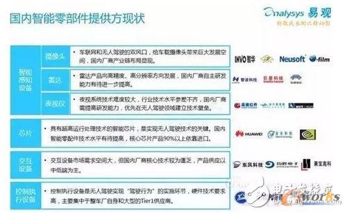 ���������㲿���ṩ���F��