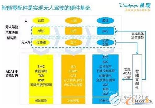 ����������ǌ��F�o���{��Ӳ�����A