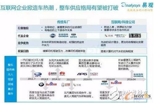 ���W��I������܇�ᳱ����܇�����������������