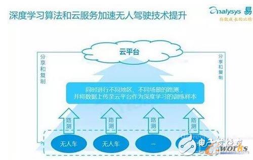 ��ȌW���㷨���Ʒ��ռ��ٟo���{񂼼�g����