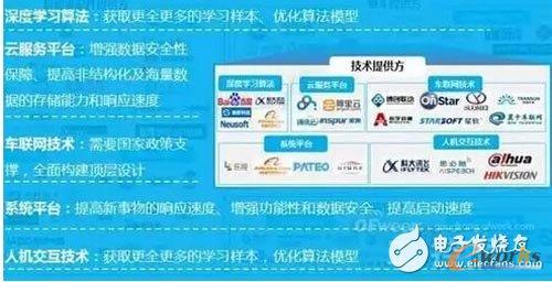 ���g�ṩ���P�I�ɹ�Ҫ��