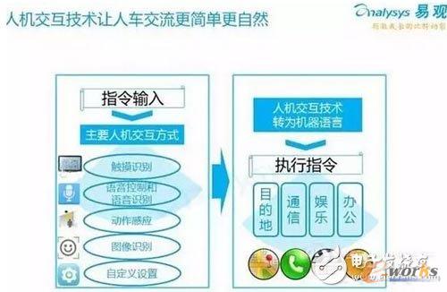 �˙C�������g׌��܇������������Ȼ