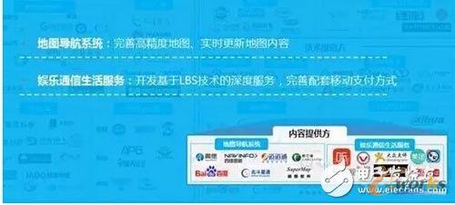 �����ṩ���P�I�ɹ�Ҫ��