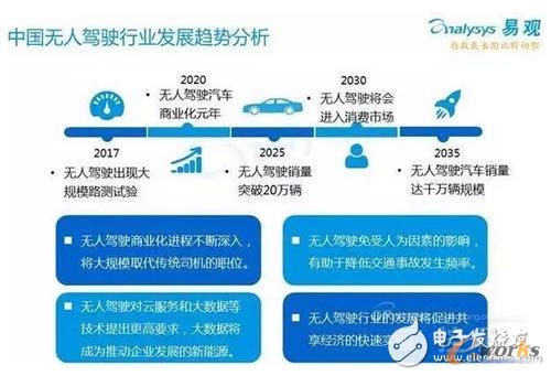 �Ї��o���{��ИI�lչڅ�ݷ���