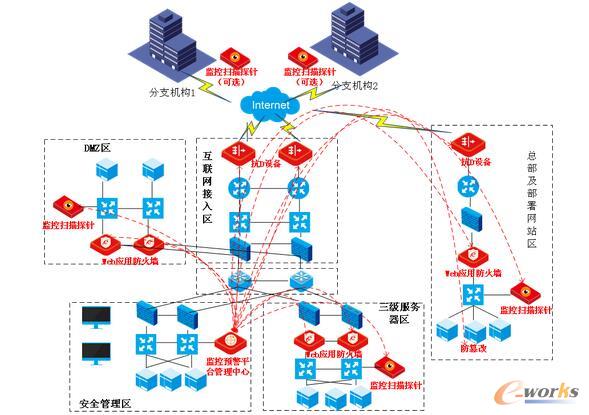 ���͵��ؓ�