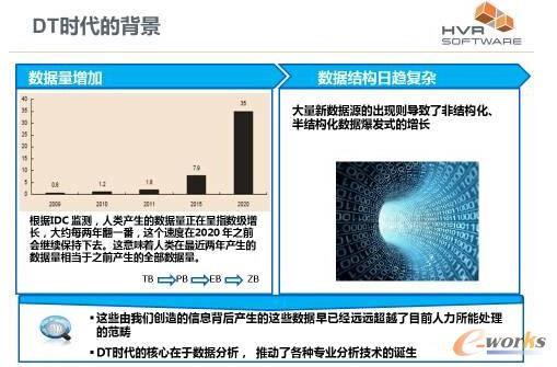  DT�r���ı���